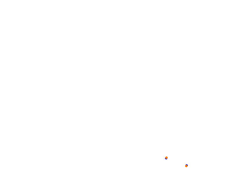 Silesia Ring - SSR - Pętla Wschodnia collisions