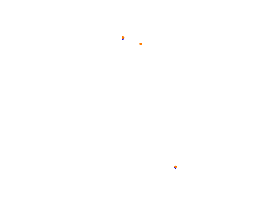 Silesia Ring - SSR - Pętla Wschodnia collisions