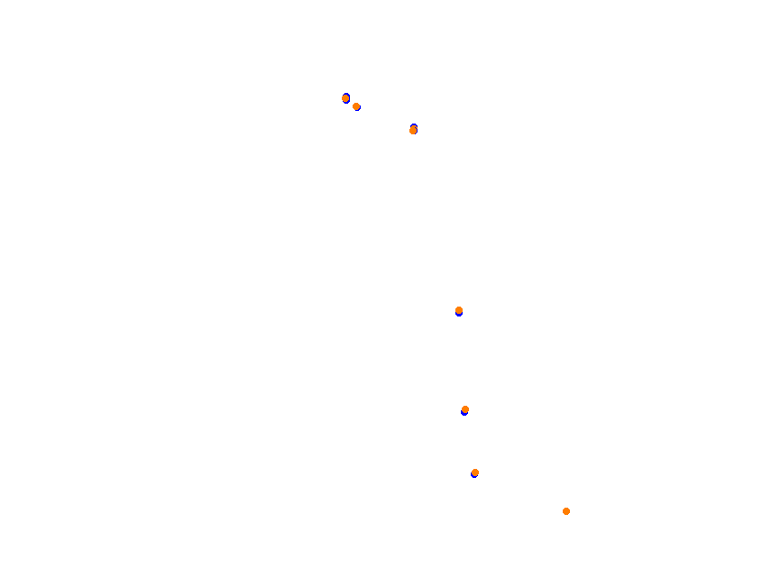 Silesia Ring - SSR - Pętla Wschodnia collisions