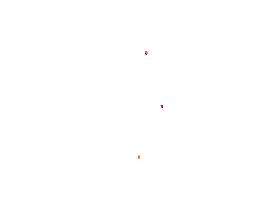 Silesia Ring - SSR - Pętla Wschodnia collisions