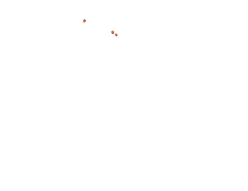 Silesia Ring - SSR - Pętla Wschodnia collisions