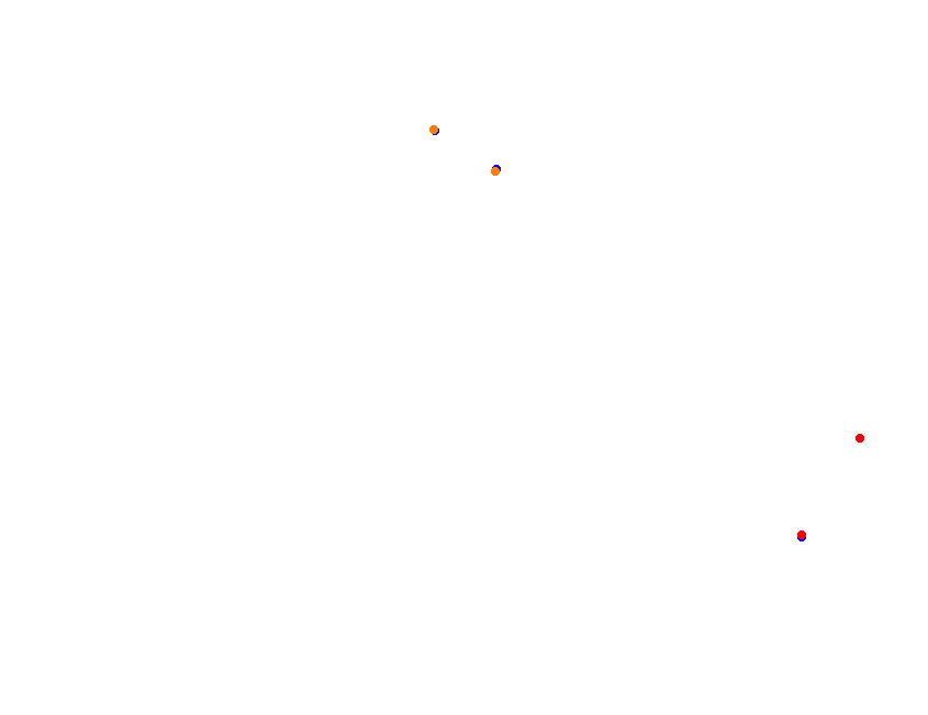 Silesia Ring - SSR - Pętla Wschodnia collisions