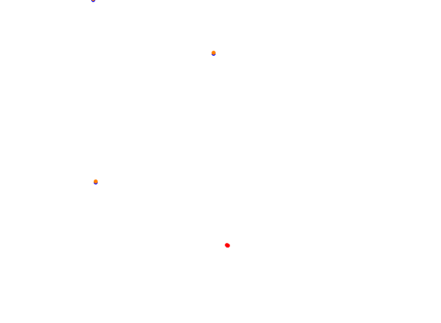 Silesia Ring - SSR collisions