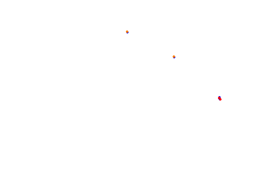 Silesia Ring - SSR collisions