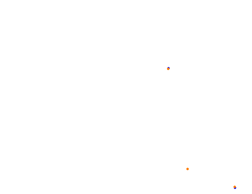 Silesia Ring - SSR - Pętla Wschodnia collisions