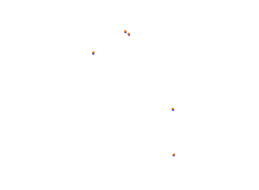 Silesia Ring - SSR collisions