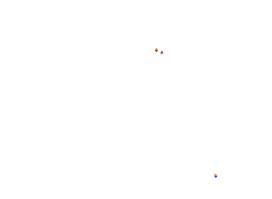Silesia Ring - SSR collisions