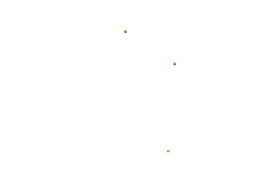 Silesia Ring - SSR collisions