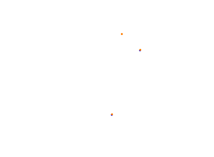 Silesia Ring - SSR collisions