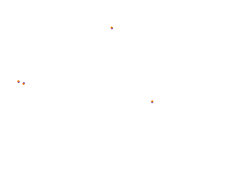 Silesia Ring - SSR collisions