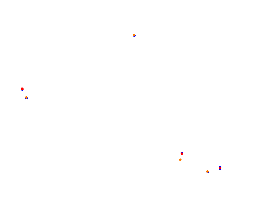 Silesia Ring - SSR collisions