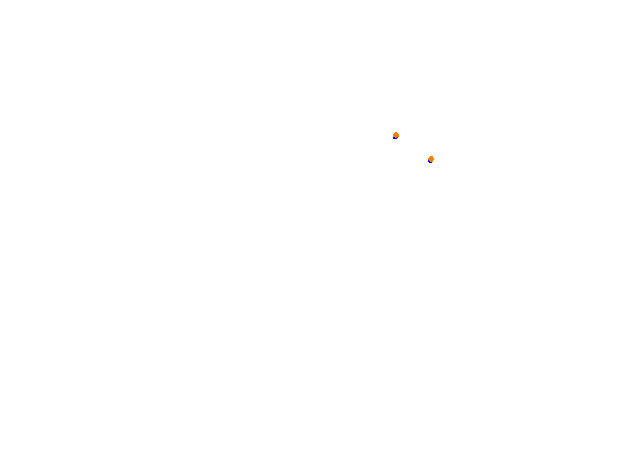 Silesia Ring - SSR collisions