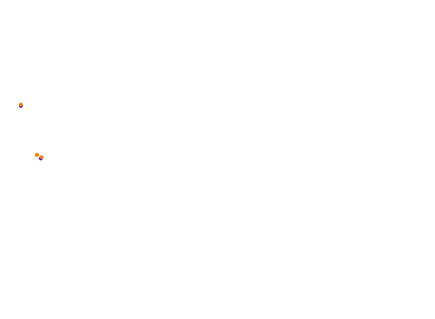 Silesia Ring - SSR collisions