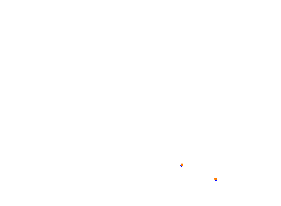 Silesia Ring - SSR collisions