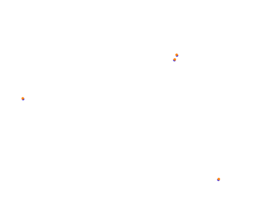 Silesia Ring - SSR collisions