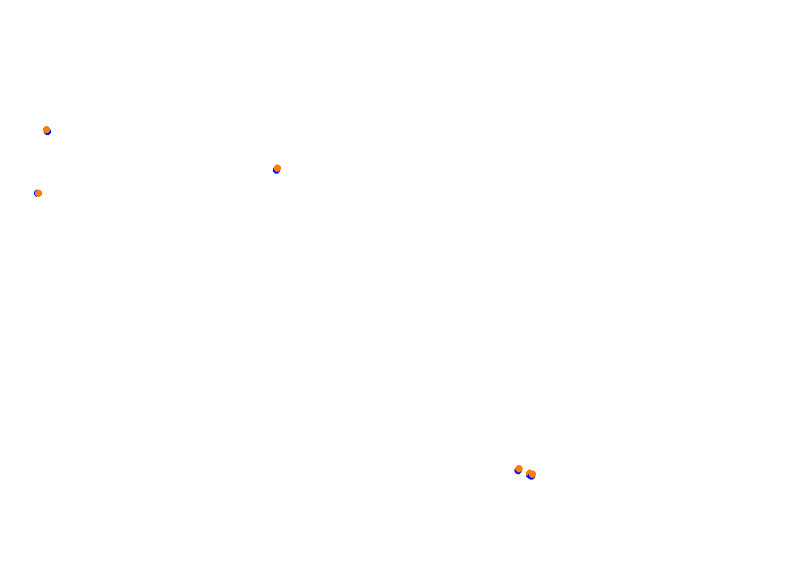 Silesia Ring - SSR collisions
