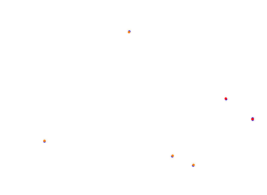 Silesia Ring - SSR collisions