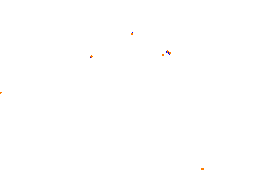 Silesia Ring - SSR collisions