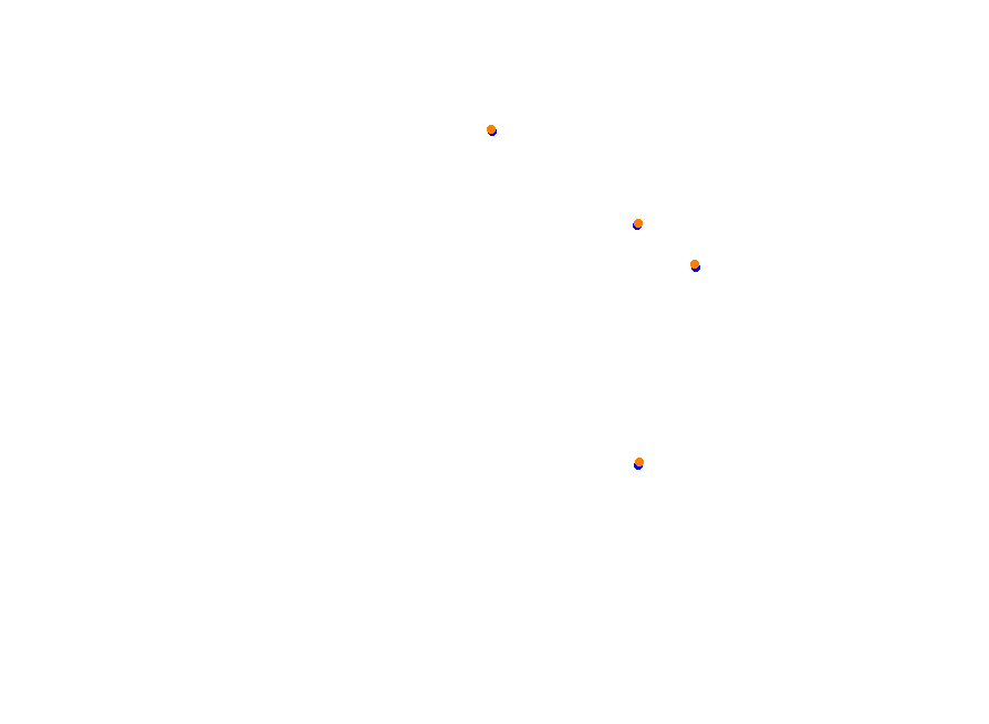 Silesia Ring - SSR collisions