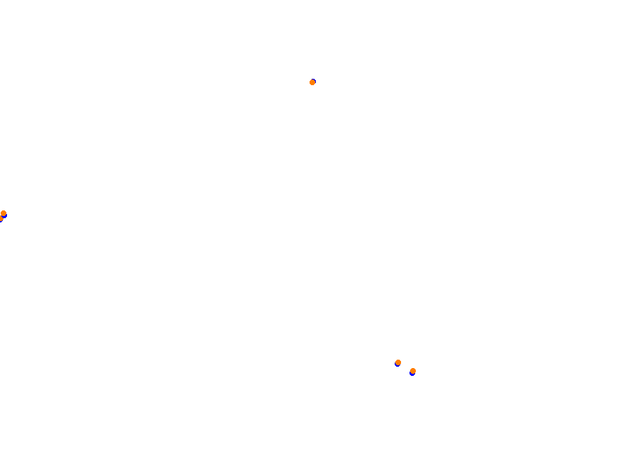 Silesia Ring - SSR collisions