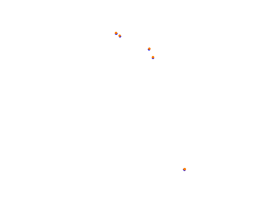 Silesia Ring - SSR - Pętla Wschodnia collisions