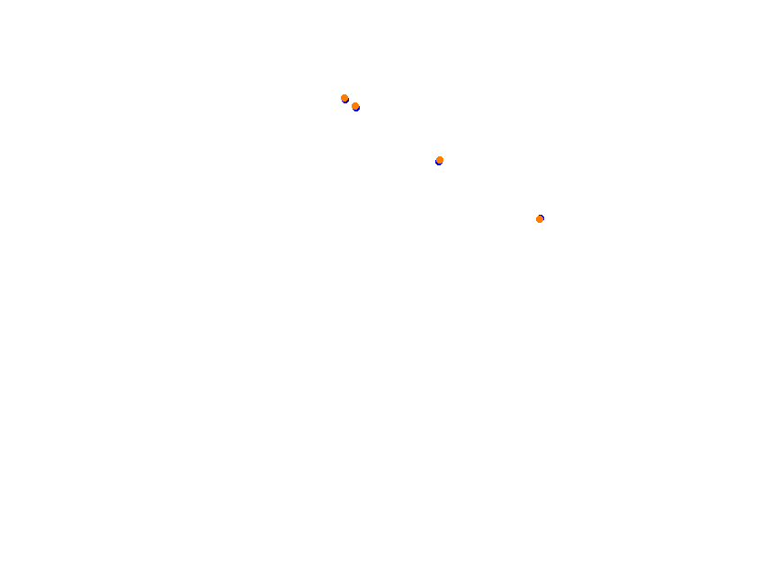 Silesia Ring - SSR - Pętla Wschodnia collisions