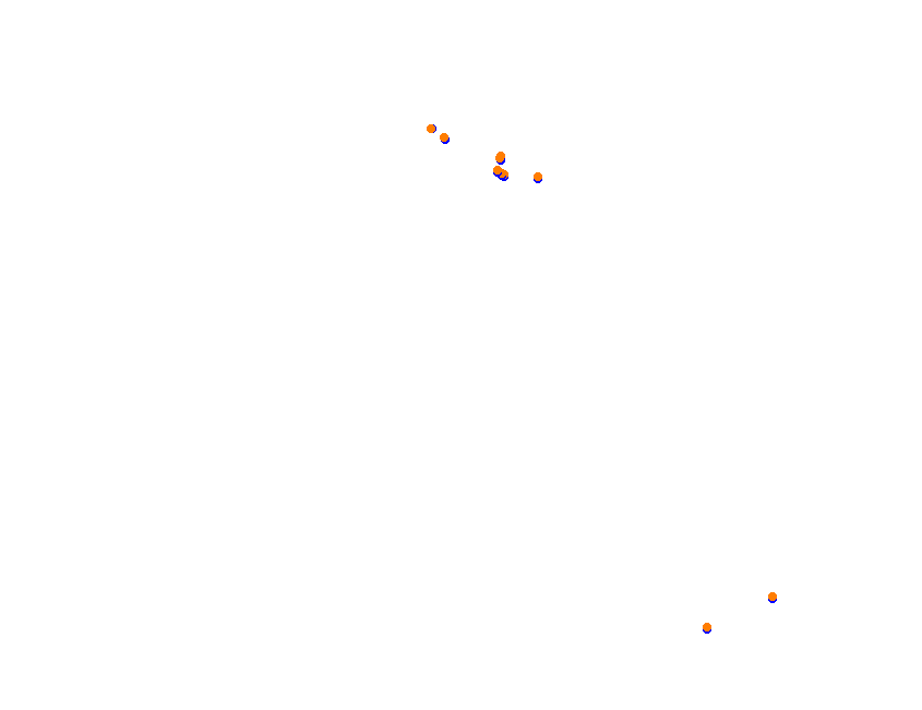 Silesia Ring - SSR - Pętla Wschodnia collisions