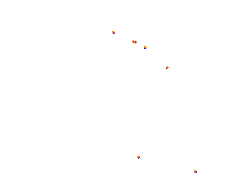 Silesia Ring - SSR - Pętla Wschodnia collisions