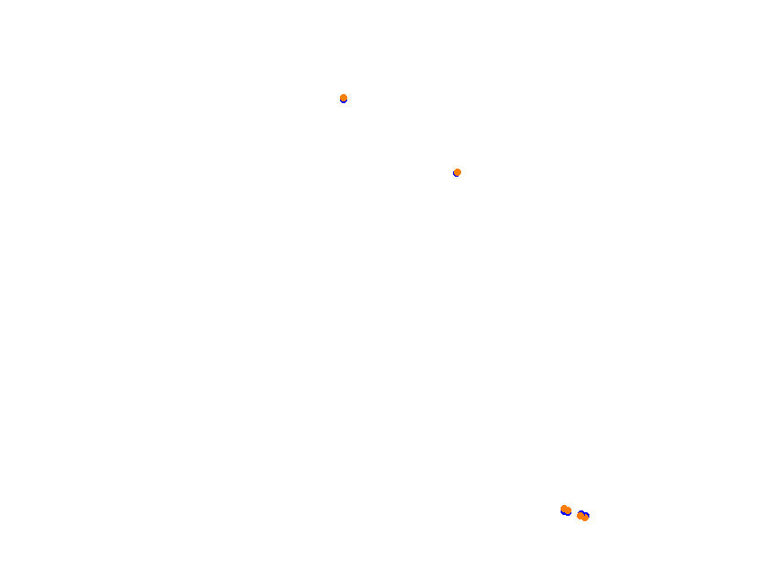 Silesia Ring - SSR - Pętla Wschodnia collisions
