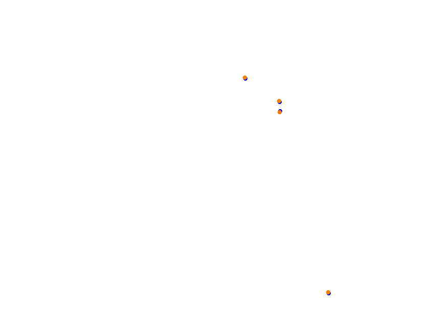 Silesia Ring - SSR - Pętla Wschodnia collisions