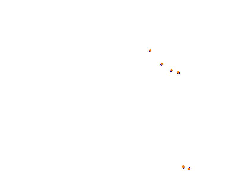 Silesia Ring - SSR - Pętla Wschodnia collisions