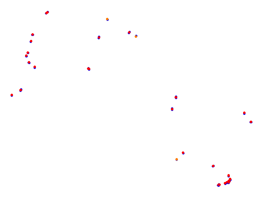 Silesia Ring - SSR collisions