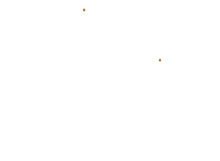 Silesia Ring - SSR collisions