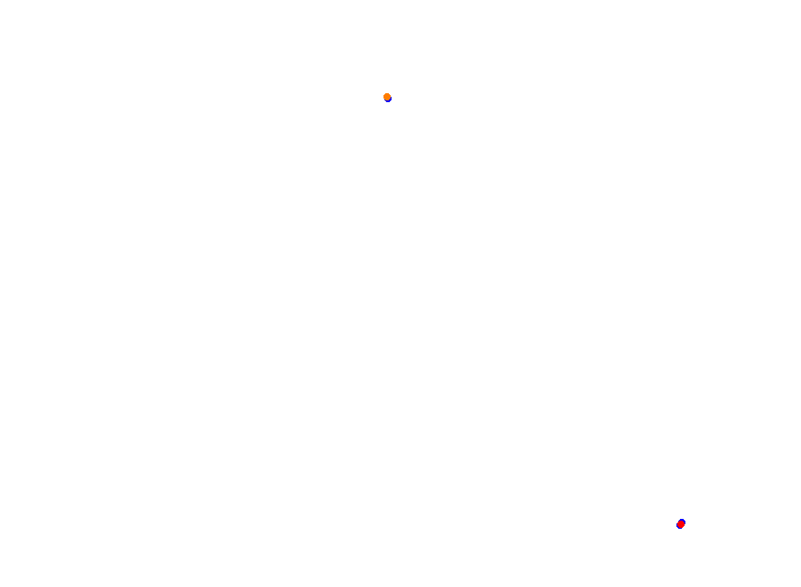 Silesia Ring - SSR collisions