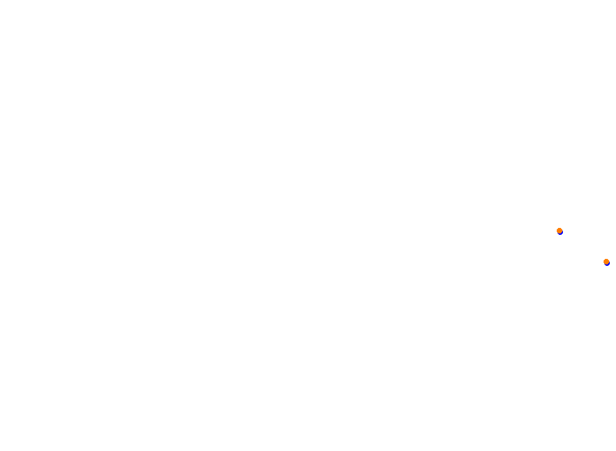 Silesia Ring - SSR collisions